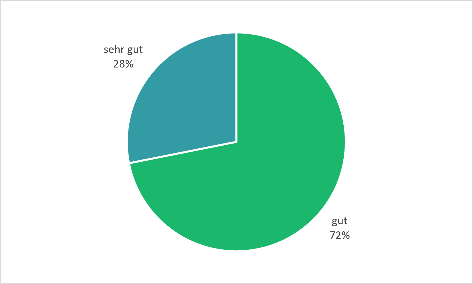 06 Unternehmensprofil
